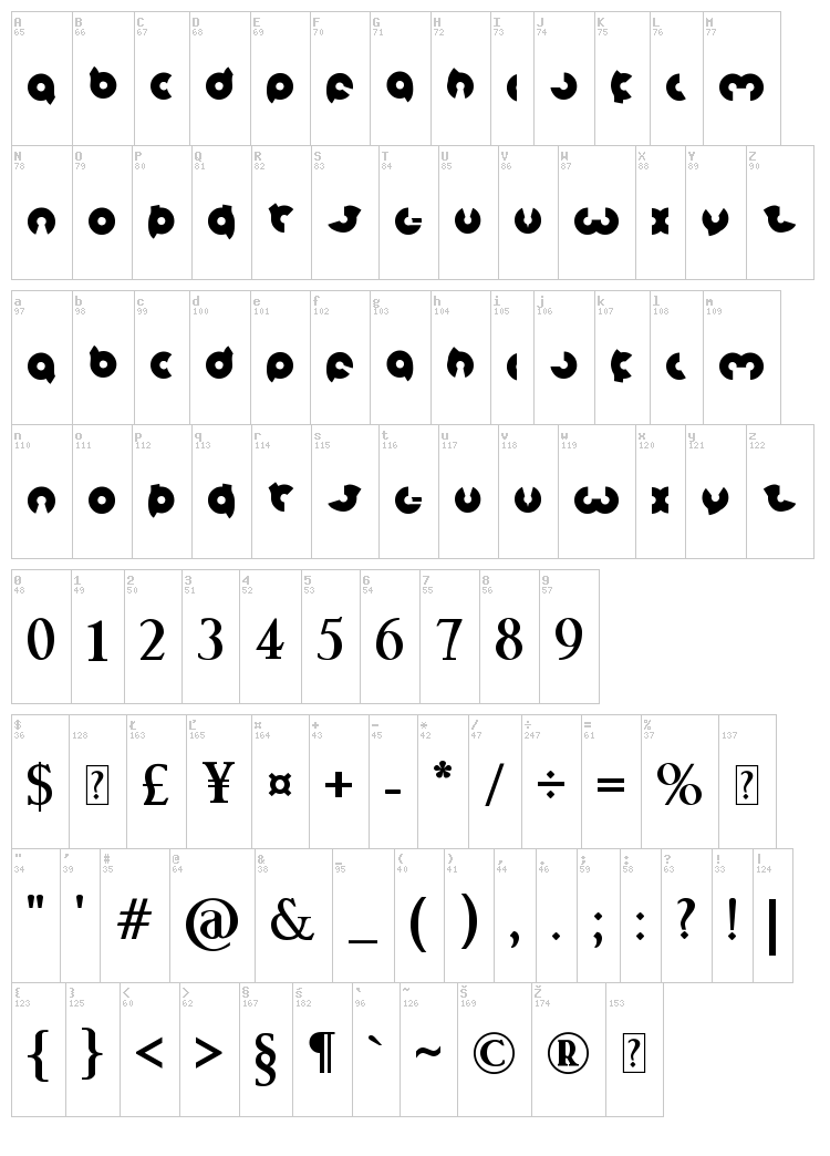 Magnet font map